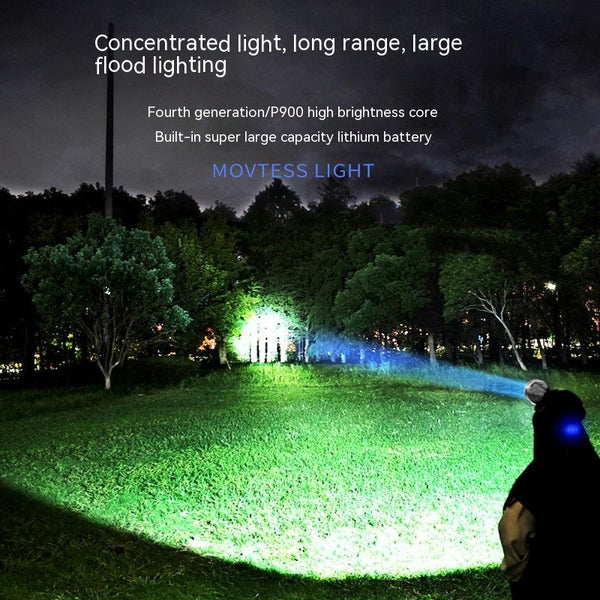 Ultra-Bright Rechargeable LED Headlamp